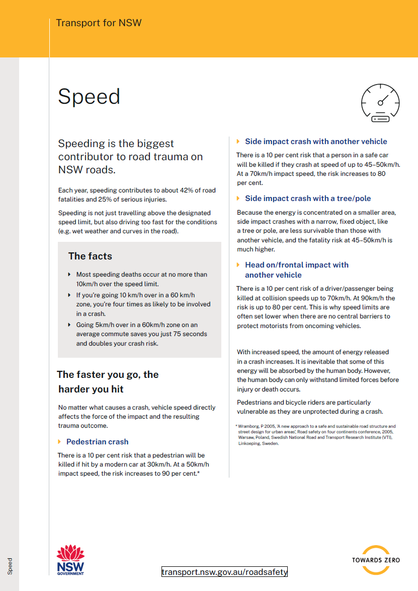 Speed factsheet updated Dec 2025