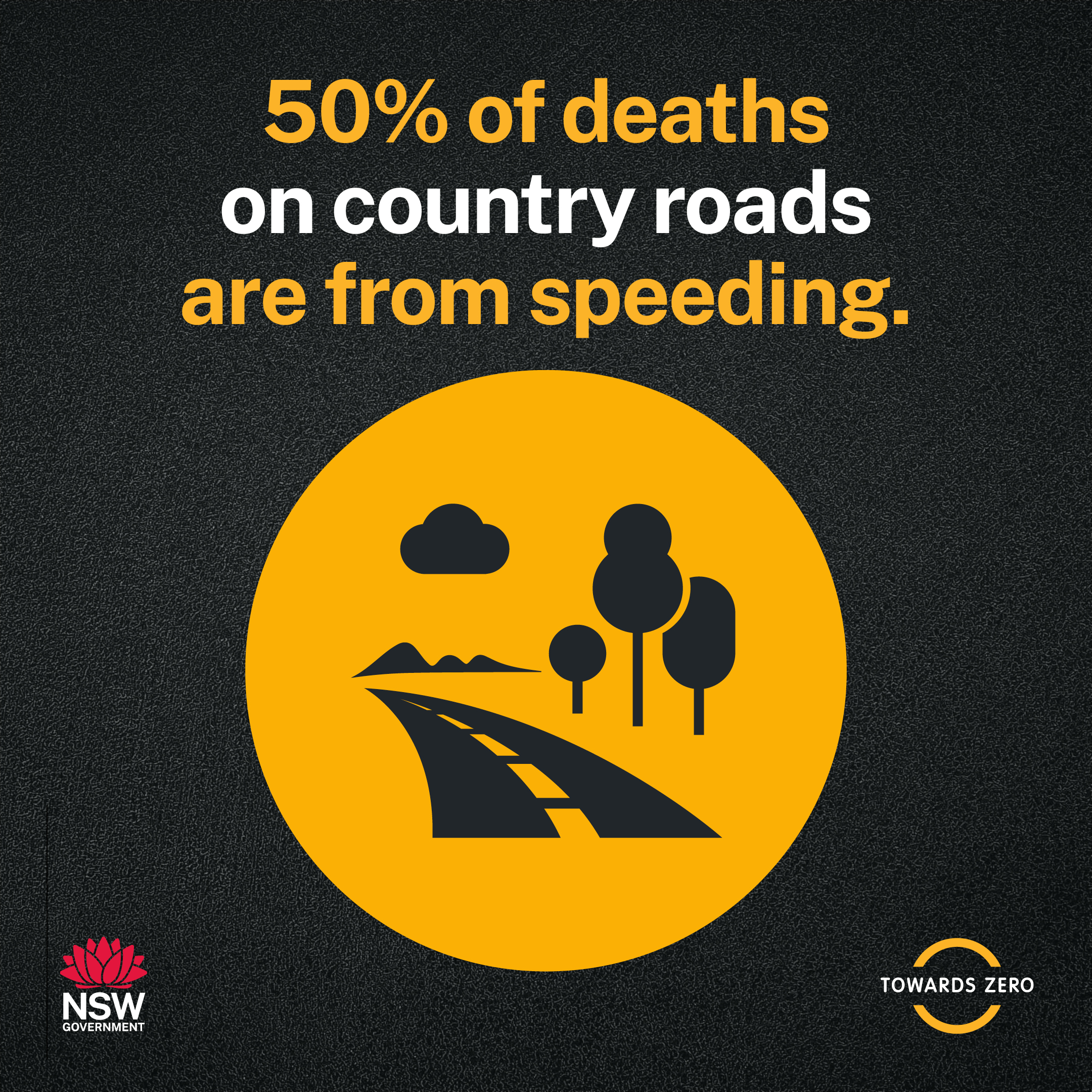 Speed_Country Roads_Slide1_1x1