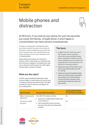 Mobile phones and distractions thumbnail