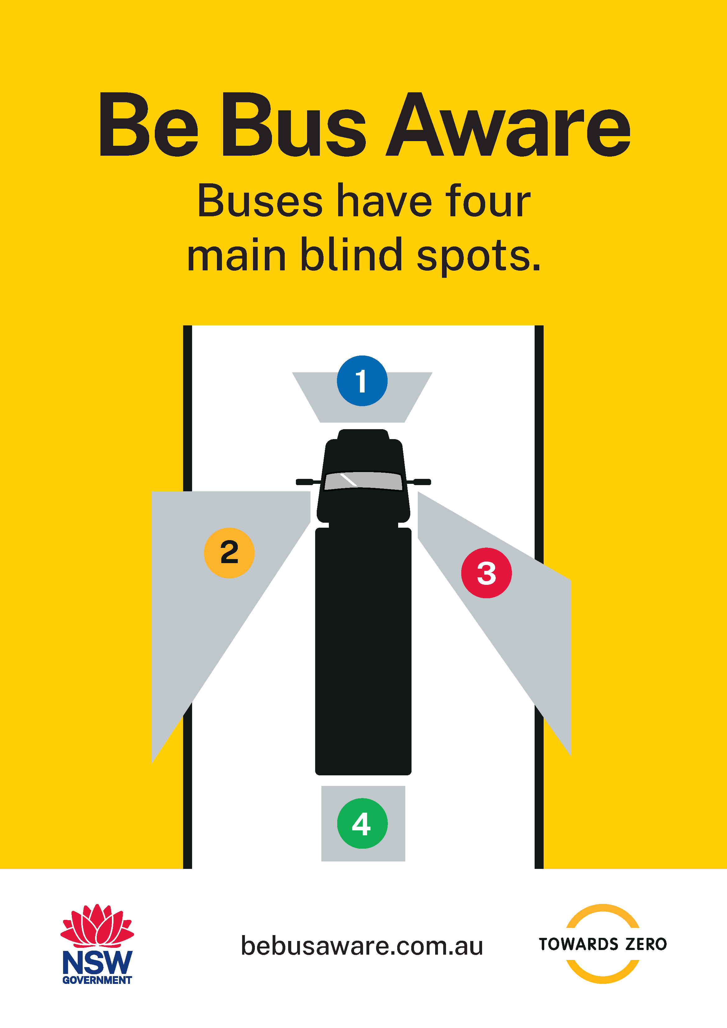 BeBusAware-A3P_01 Blind Spots